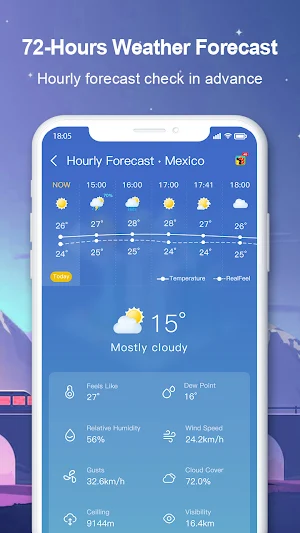 Weather Forecast & Local Radar - Nuts Weather Screenshot 2