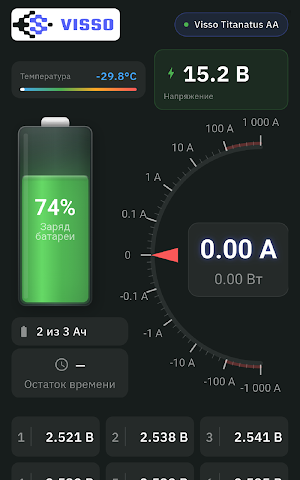 Visso Titanatus Screenshot 3