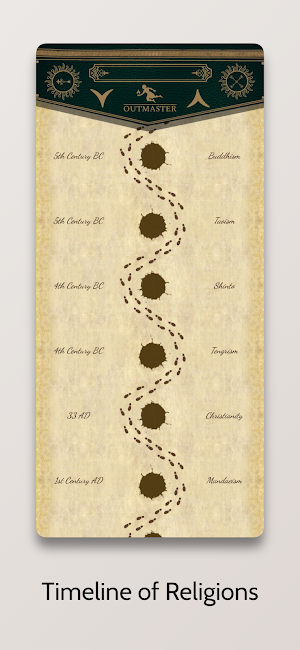 Theology Master: Holy Books Screenshot 3