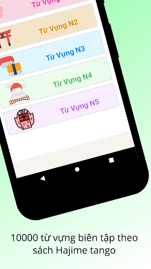 Học Tiếng Nhật Minano Nihongo & Từ Vựng N5 - N1 Screenshot 1