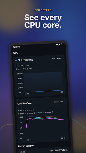 CPU & RAM Monitor: Widgets Screenshot 1