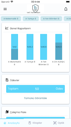 Çorum Bilgi Koleji Screenshot 1