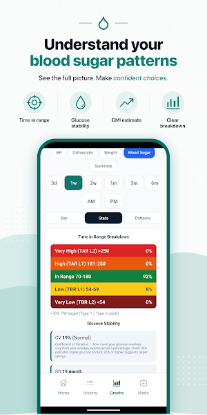 BPMedTracker-Blood Pressure Screenshot 2