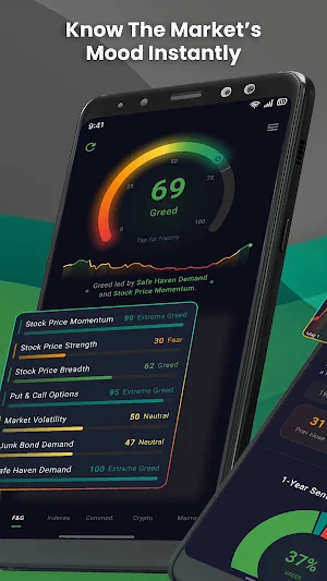 Market Moood Screenshot 0