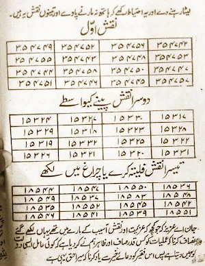 Taskheer Jinnat-E-Amliyat Screenshot 3