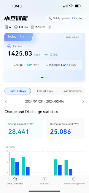 UDAN EMS Screenshot 2