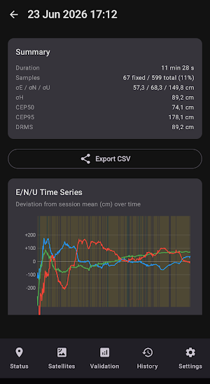 RTK Position Screenshot 2