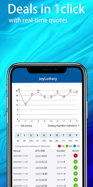 JoyLottery Screenshot 2