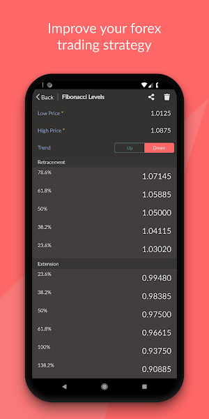 FX Calculators Screenshot 3