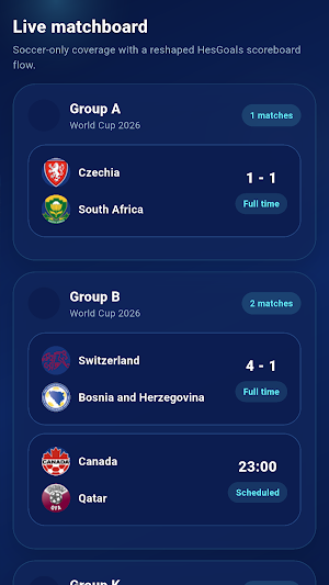 HesGoals - Live Matches Scores Screenshot 1