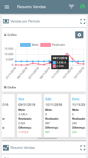 Lizz Bela Dashboard Screenshot 3
