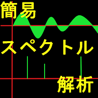 簡易スペクトル解析
