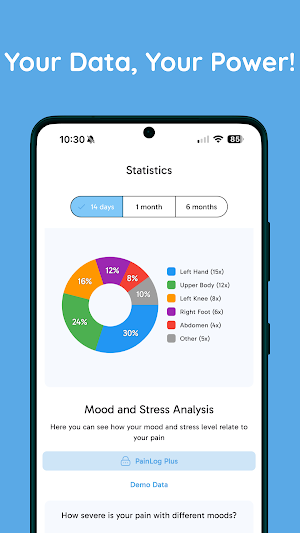 PainLog - Pain Diary & Tracker Screenshot 2