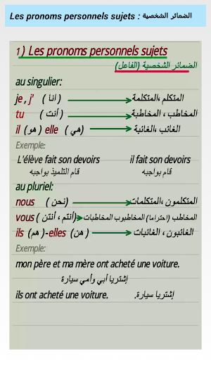 les astuces du français Screenshot 2