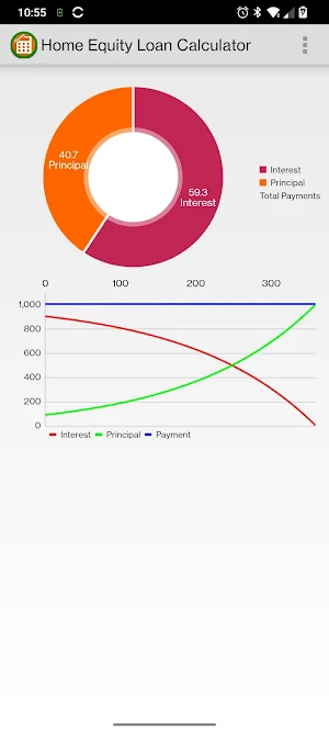 Home Equity Loan Calculator Screenshot 1