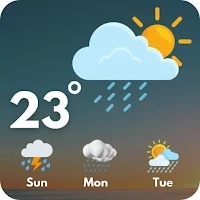 weather at your location