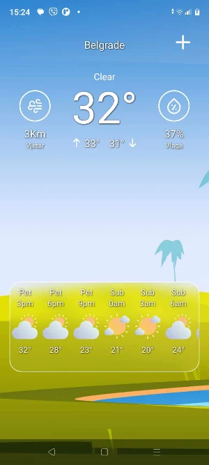 Vremenska prognoza Screenshot 1
