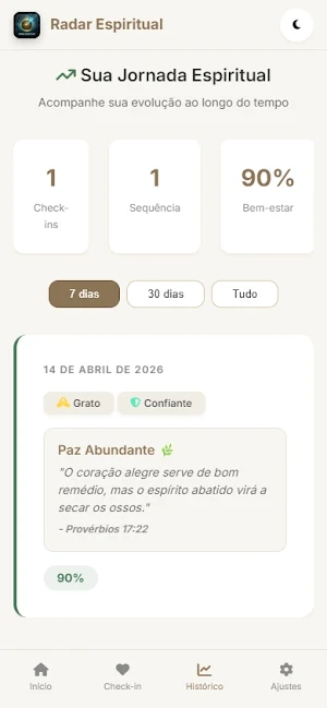 Radar Espiritual Screenshot 2