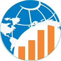 Best Global Option Markets