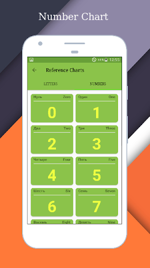 Learn Russian Alphabet Easily - Cyrillic Alphabet Screenshot 2