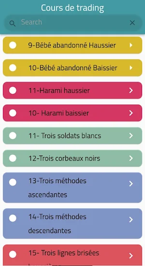 Cours de trading Screenshot 1