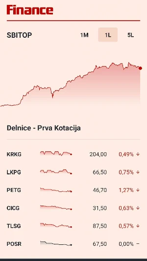 Finance Screenshot 3