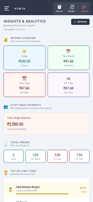 Sri Mugan Hotel Screenshot 1