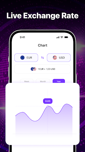 World Currency Converter Screenshot 2