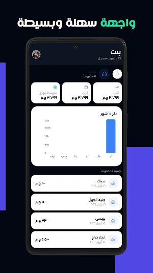 صرفت كام Screenshot 0