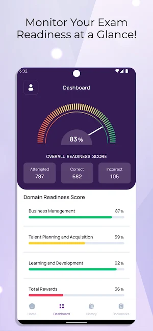 HRCI - PHR & SPHR exam prep Screenshot 1