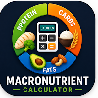 Macronutrient Calculator