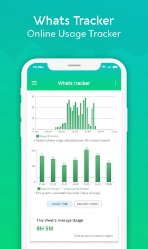 Whats tracker for Watsap  - Online usage tracker Screenshot 0