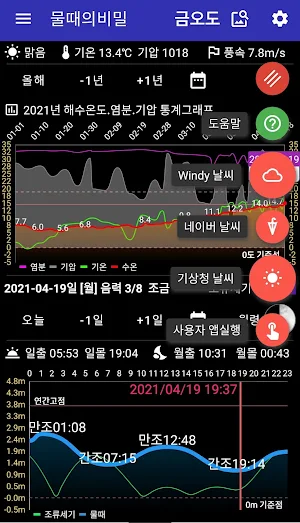 물때의 비밀 (물때표, 바다낚시, 바다날씨, 바다수온, 조석예보) Screenshot 1