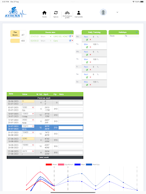 AthenaTRFI Screenshot 2