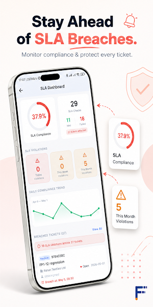 FieldERA Screenshot 2