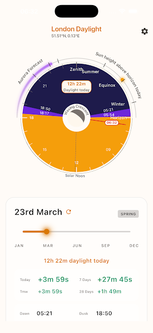 Sunlight: Daily Light Screenshot 1