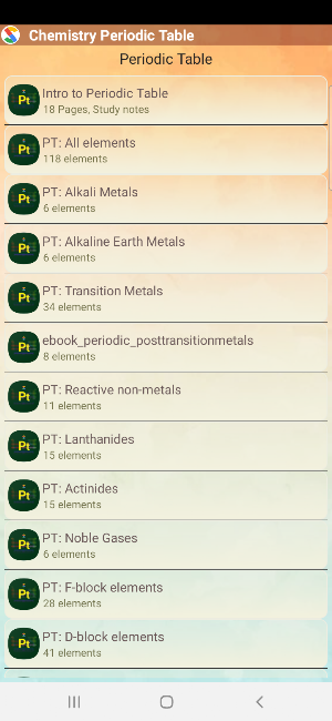 Chemistry Periodic Table Screenshot 1