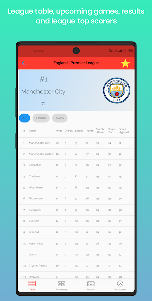 FootballDl - Fixtures, Predictions & Statistics Screenshot 2