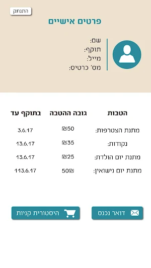 קפה וירו cafe vero Screenshot 2