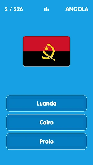 Capital Cities - Caasimadaha Screenshot 0