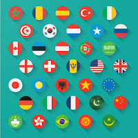 All Countries Info & Quiz