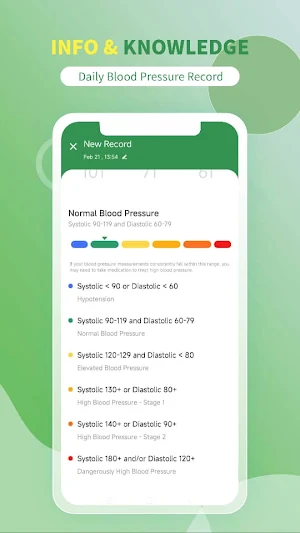 Smart Blood Pressure App Screenshot 0