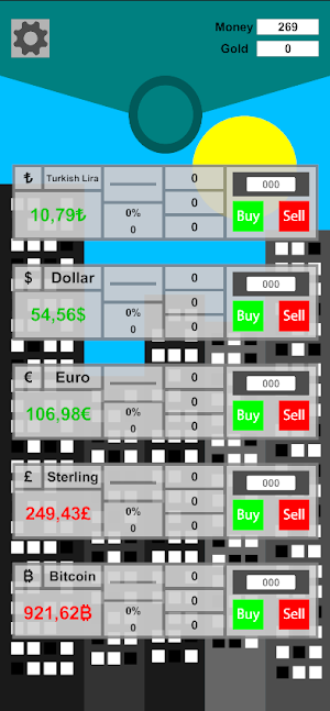 Investor Of Future Screenshot 0
