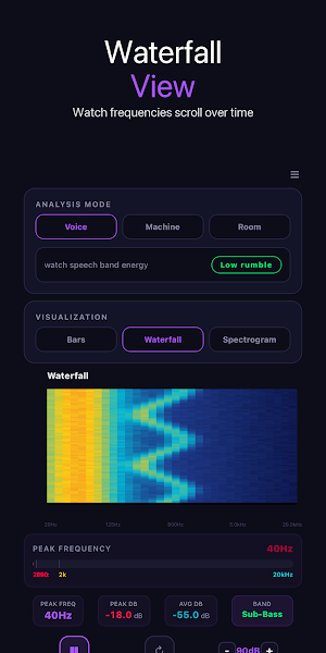 Spectrum Analyzer: Audio FFT Screenshot 1