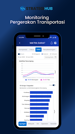 Strategi Hub Screenshot 3