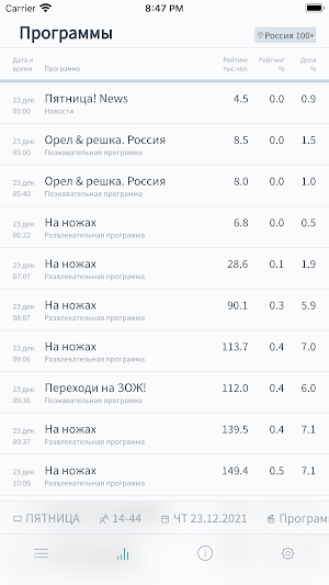 TV in Touch Screenshot 1