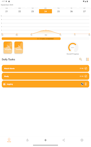 To Do List & Reminder: Inorwa Screenshot 3