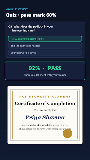 PCS Security Academy Screenshot 2