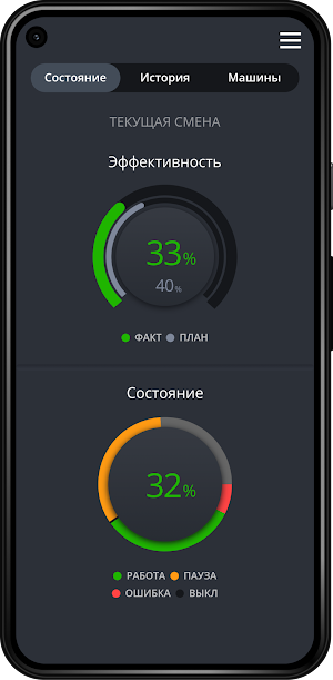 Индустрия Screenshot 1