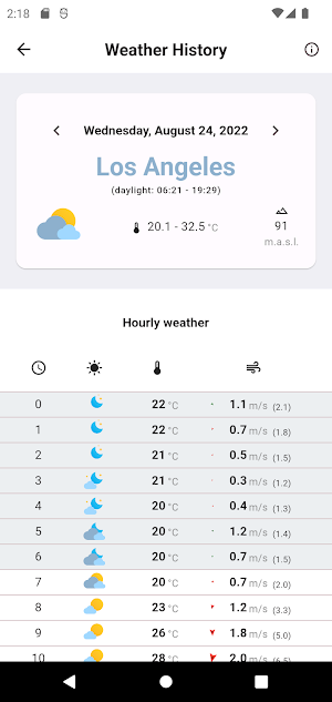 Weather History Screenshot 1
